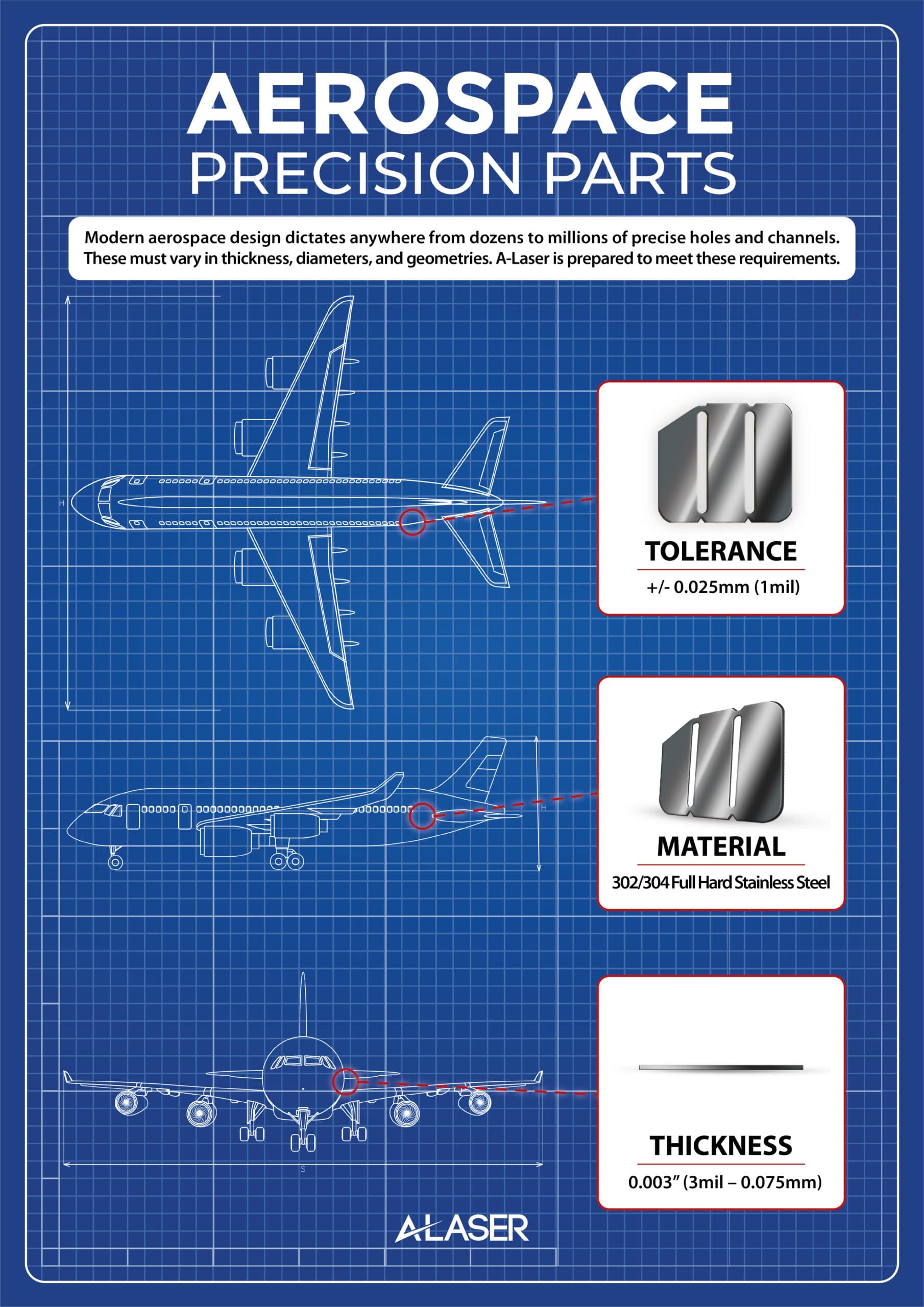 aerospace parts