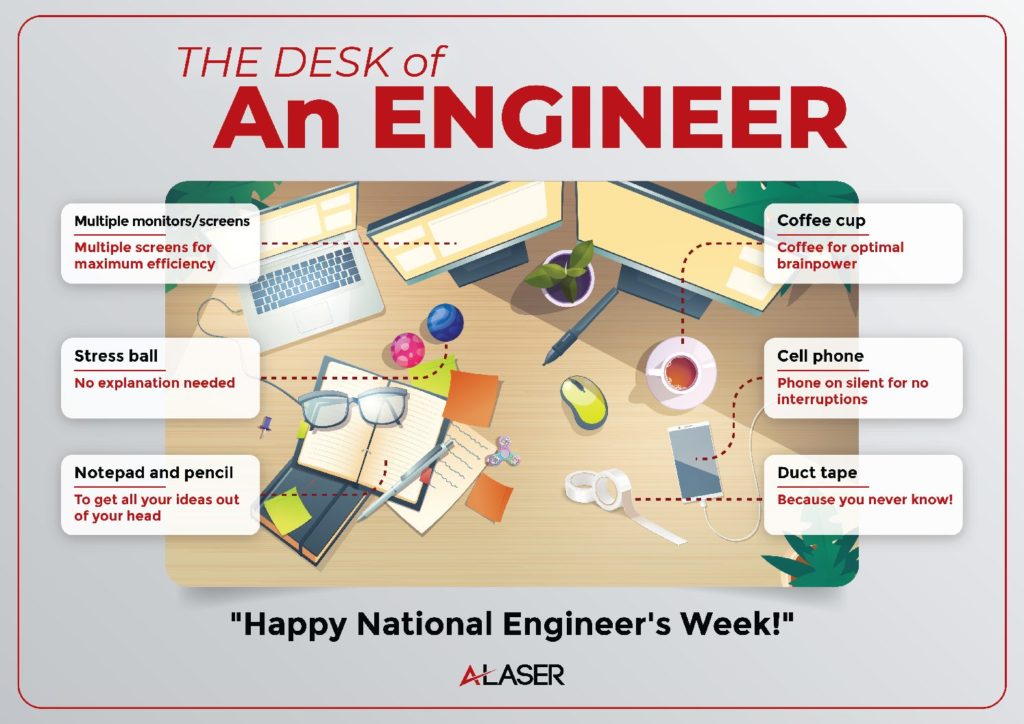 Knowledge Center – Infographics