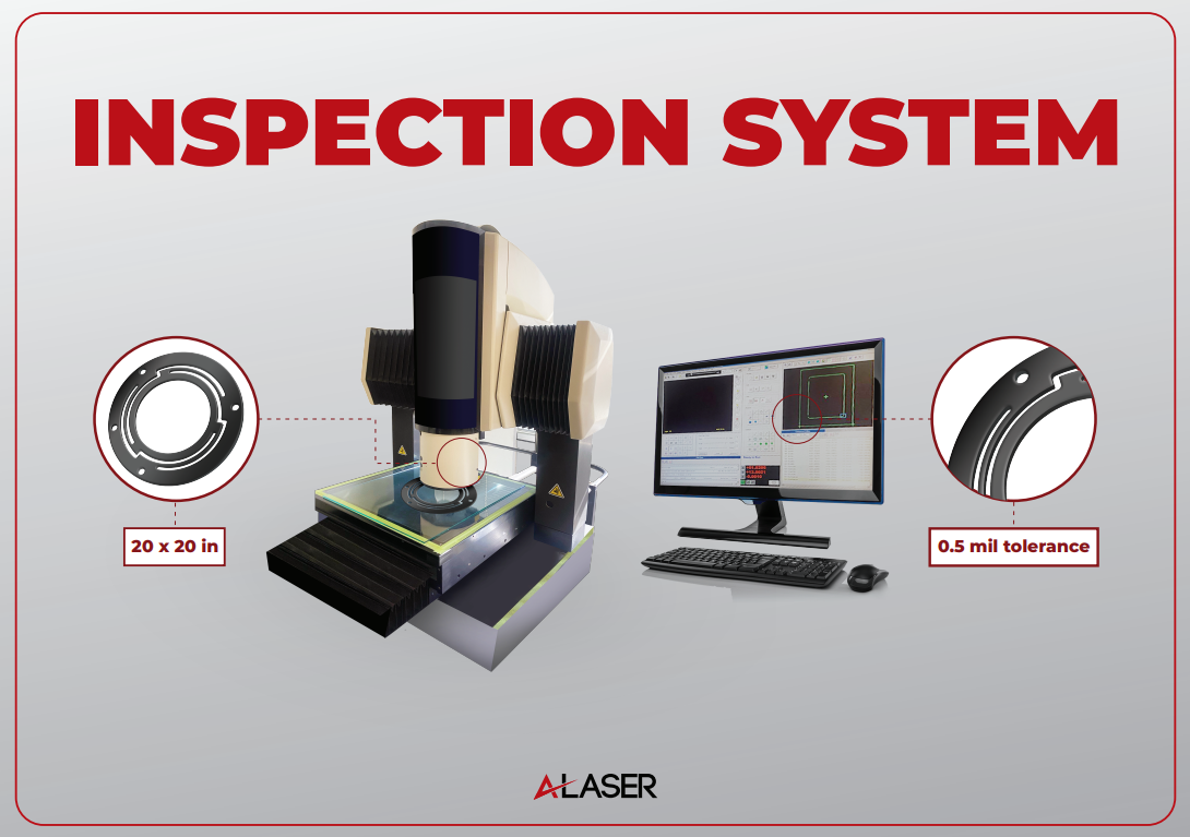 How Do You Inspect and Verify Parts with Extreme Precision Tolerances? How Do You Inspect and Verify Parts with Extreme Precision Tolerances?