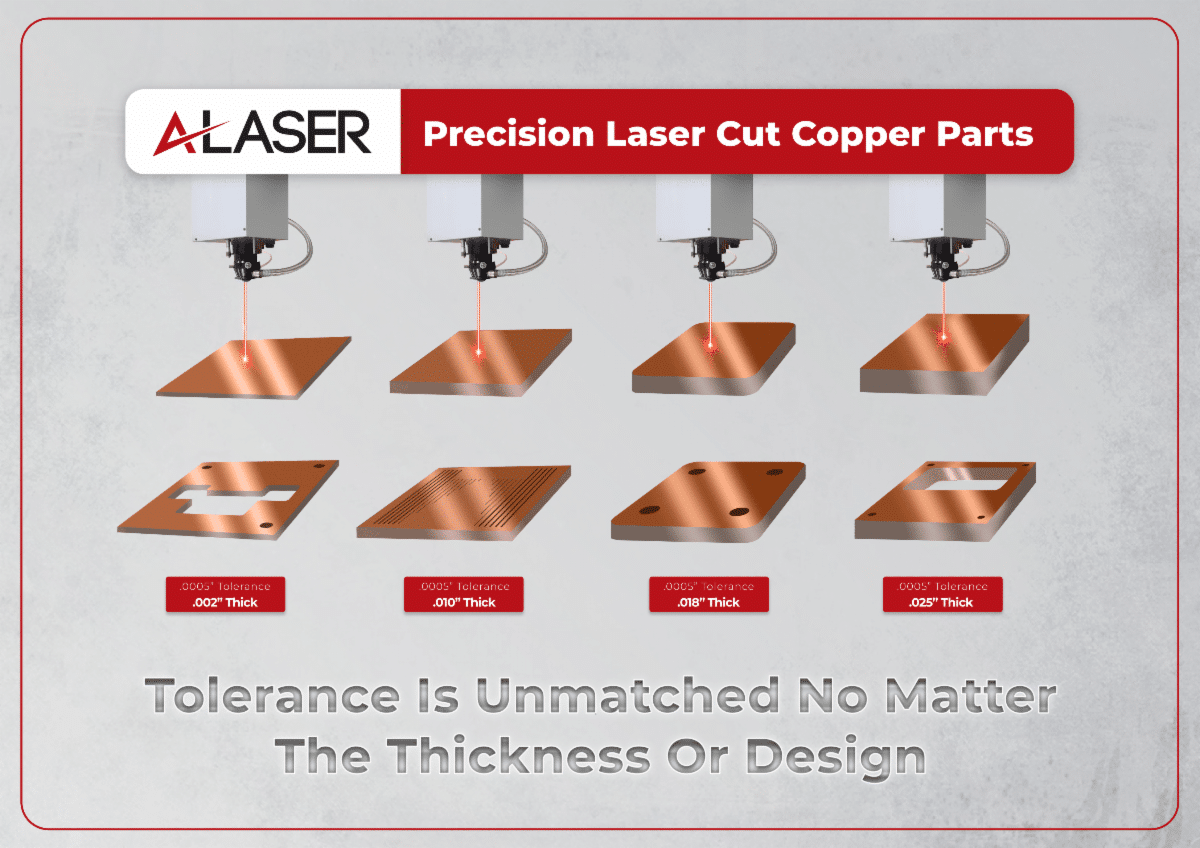 Does Laser Cutting Work for Copper & Brass? Does Laser Cutting Work for Copper & Brass?