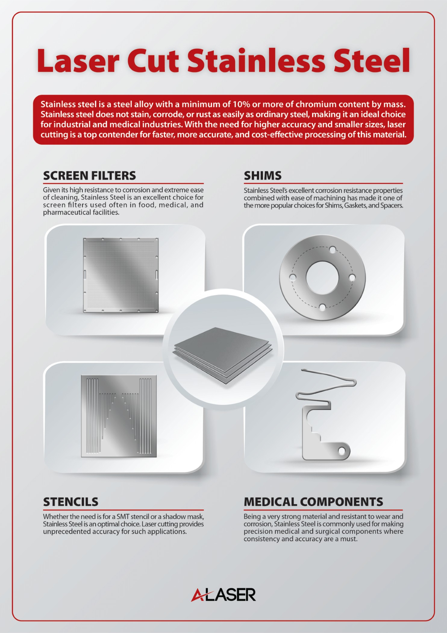 Can All Materials Hold a Tight Tolerance? Can All Materials Hold a Tight Tolerance?