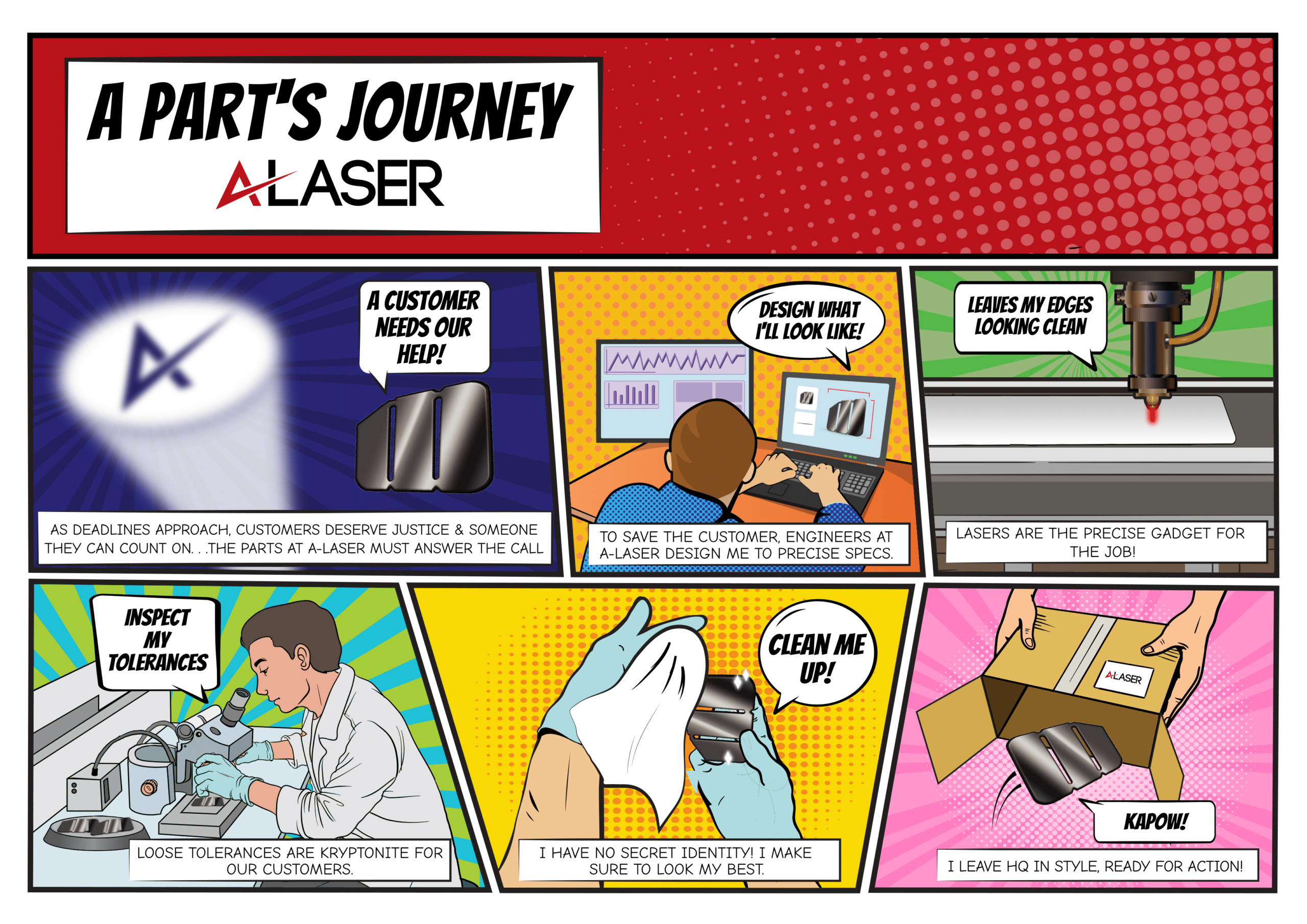 A Part's Journey Comic