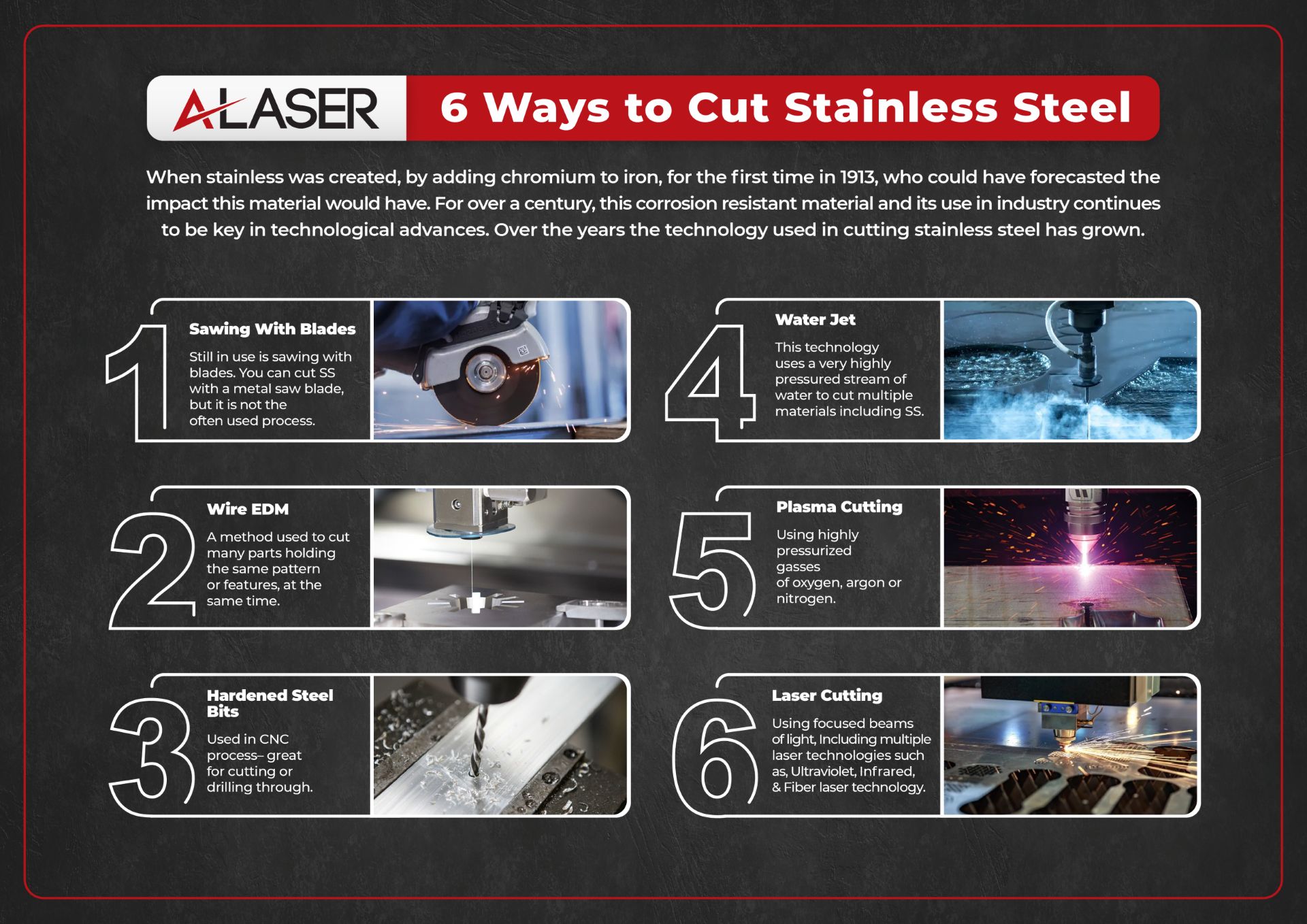 6 ways to cut stainless steel
