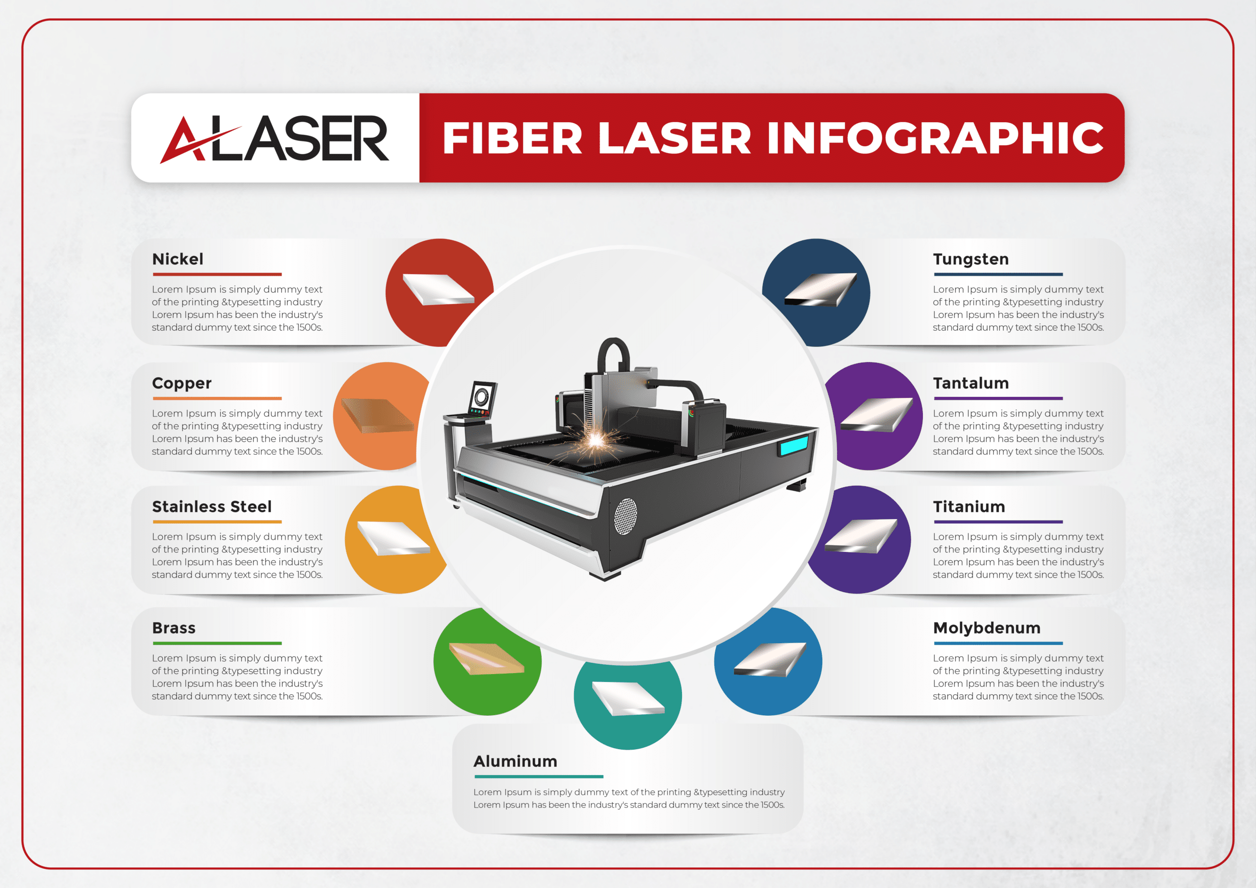 Fiber Laser Infographic (2) Fiber Laser Infographic (2)