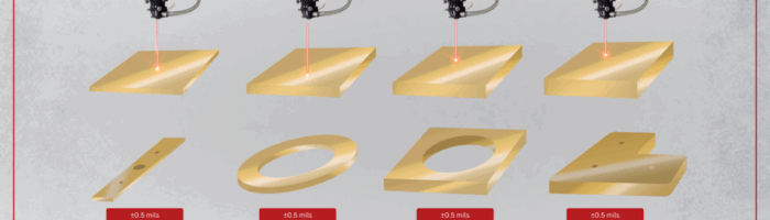 Brass Infographic (1) (1)