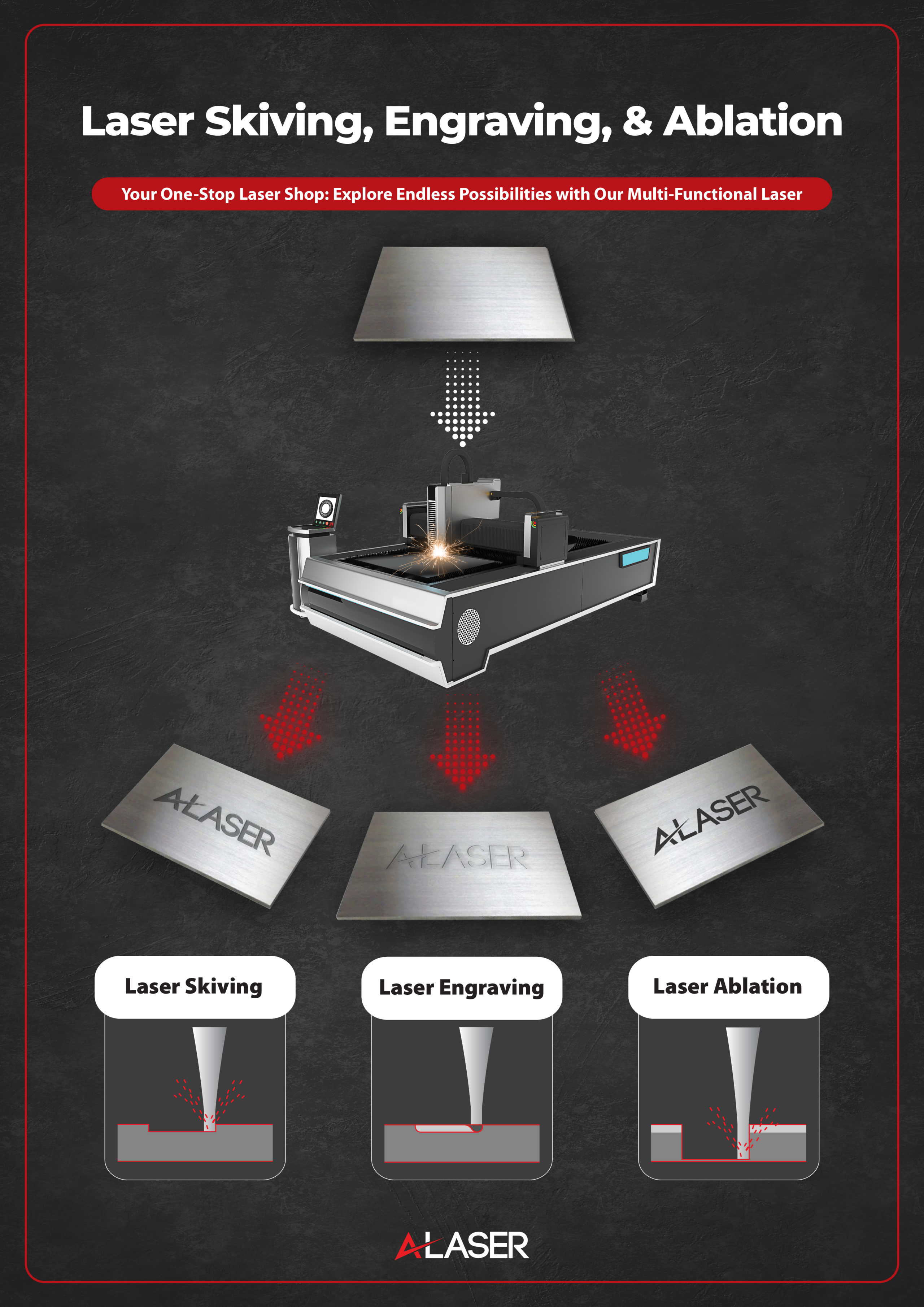 Laser Engraving Laser Engraving
