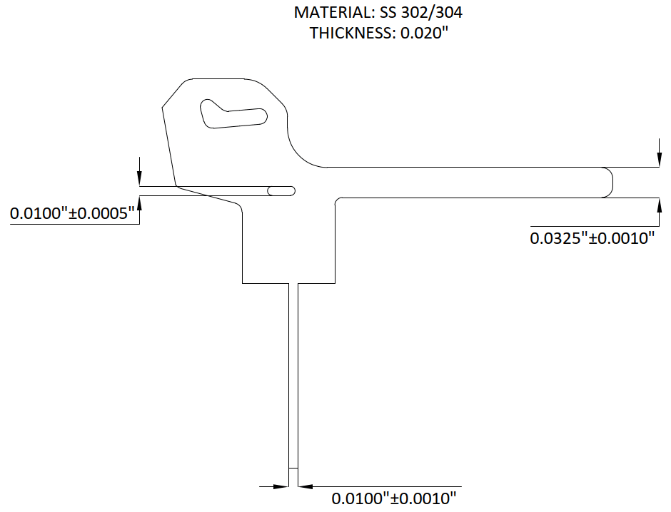 Sample 3 Sample 3